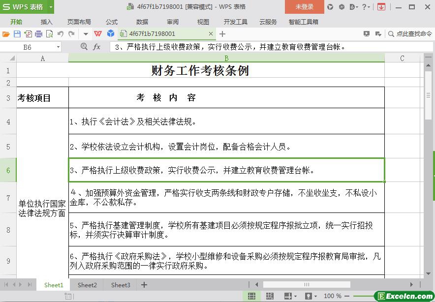 excel财务工作考核条例模板