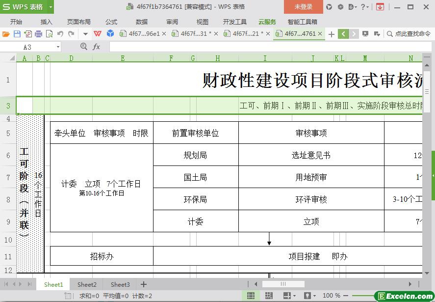 excel财政性建设项目阶段式审核流程总表模板