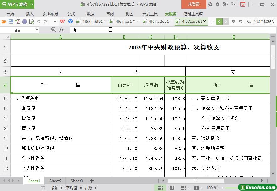 excel2003年中央财政预算、决算收支模板