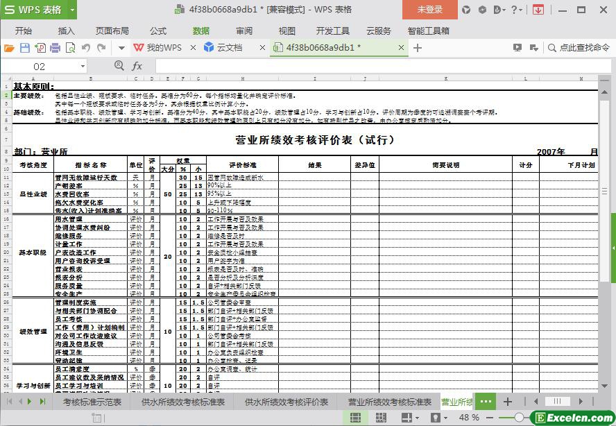 excel供水营业所绩效考核评价表模板