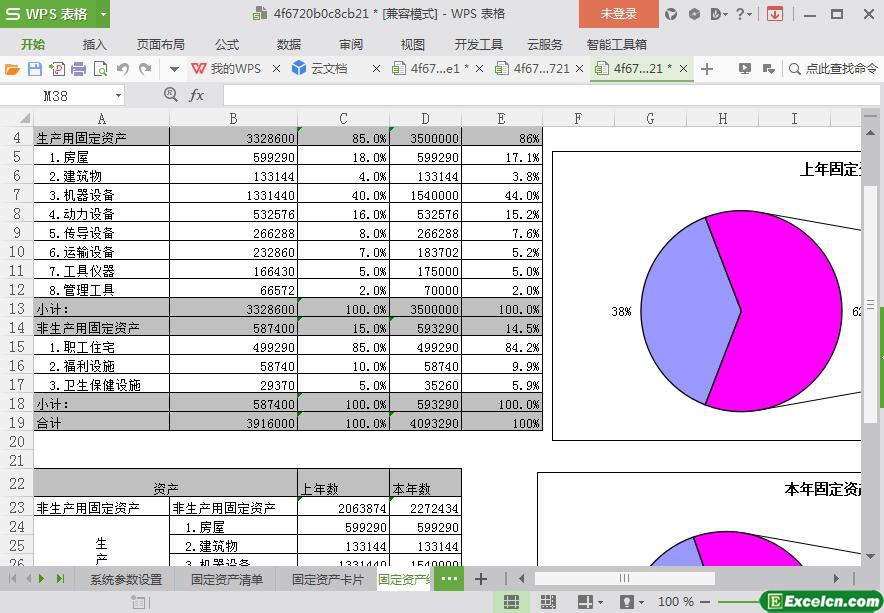 excel固定资产综合分析模板