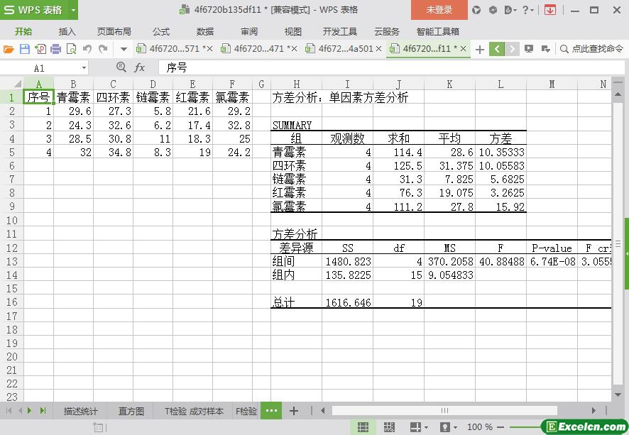 excel分析工具库模板