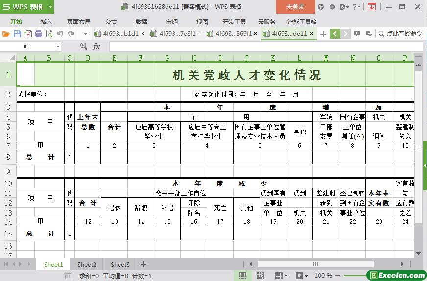 excel机关党政人才变化情况模板