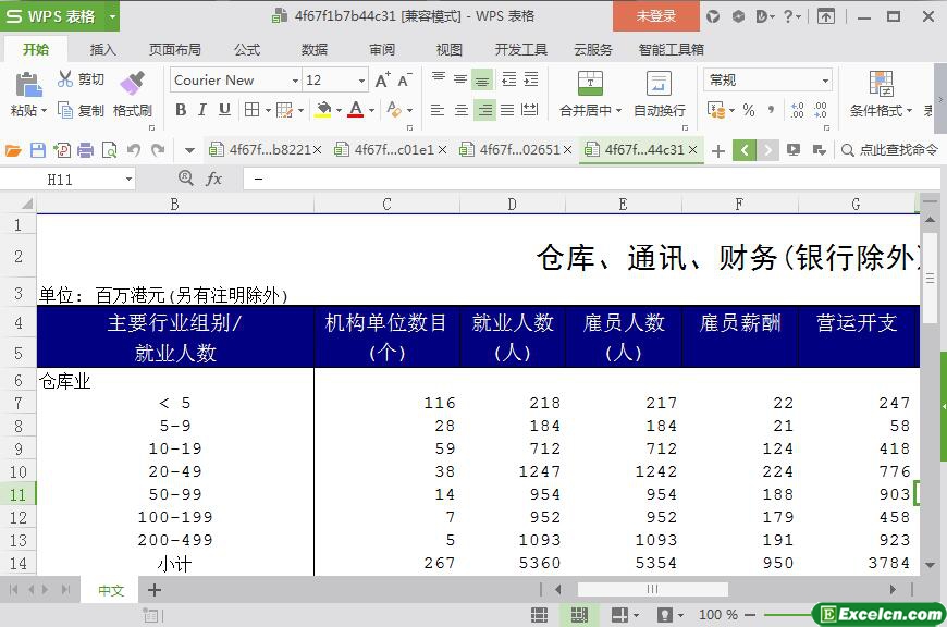 excel财务仓库、通讯、(银行除外)及商用服务业指标模板