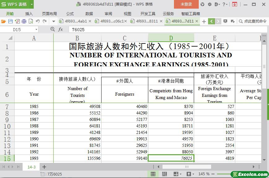 excel国际旅游人数和外汇收入模板