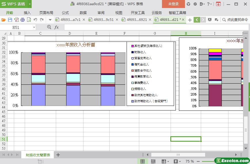 excel大学年度财务收支简要表模板