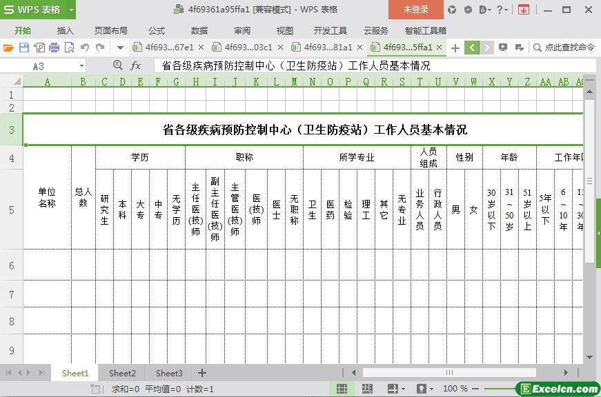 excel疾病预防控制中心工作人员基本情况模板