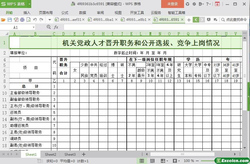 excel机关党政人才晋升职务和公开选拔、竞争上岗情况模板