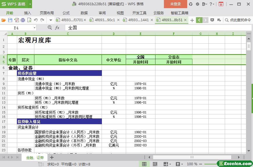 excel宏观月度库模板