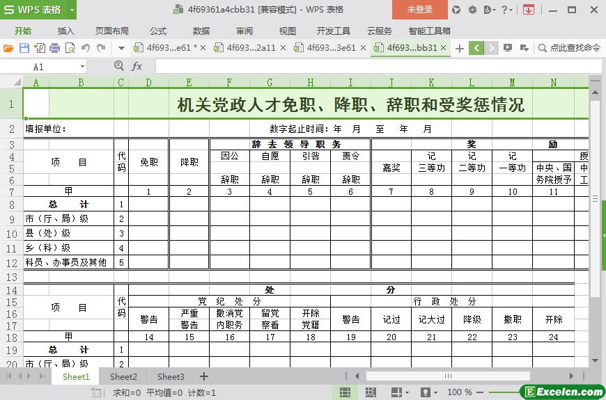 excel机关党政人才免职、降职、辞职和受奖惩情况模板