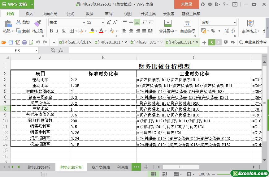 excel财务比较分析模型