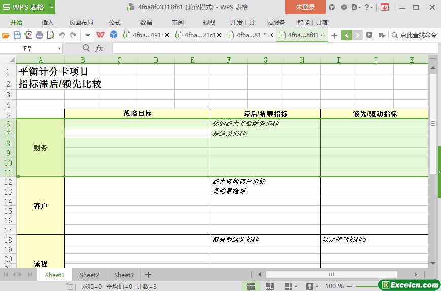excel平衡计分卡项目比较模板
