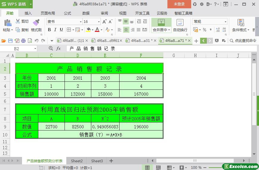 excel产品销售额预测分析表模板