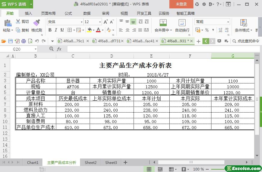 excel主要产品生产成本分析表模板