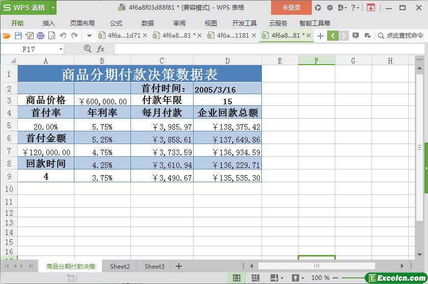 excel商品分期付款决策数据表模板