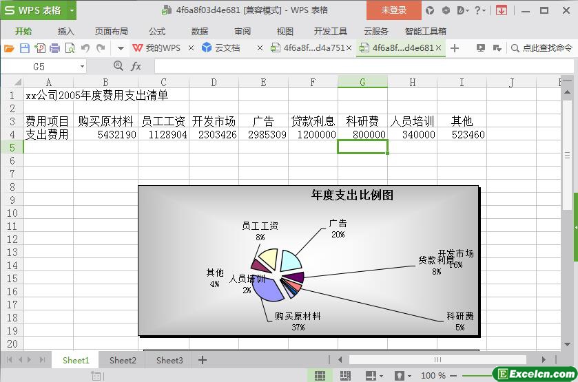 excel年度支出比例图模板