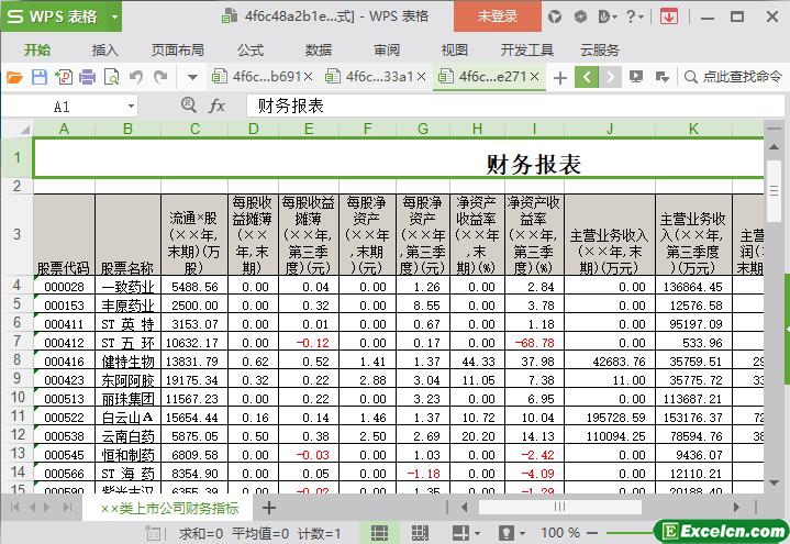 excel上市公司财务指示模板