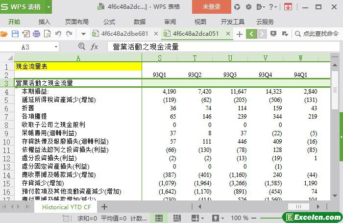 excel繁体字现金流量表模板