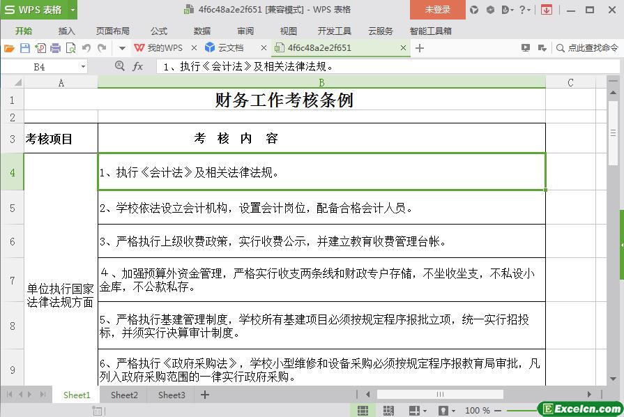 excel学校财务工作考核条例模板