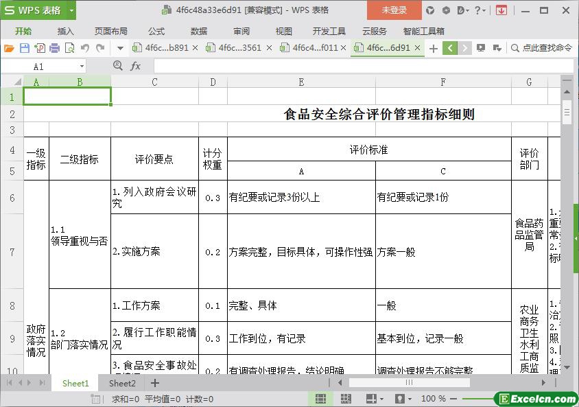 excel食品安全综合评价管理指标细则模板