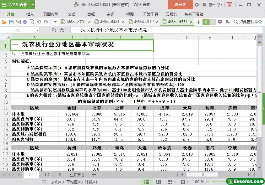 excel洗衣机行业分地区基本市场状况模板