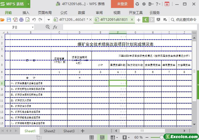 excel煤矿安全技术措施改造项目计划完成情况表模板