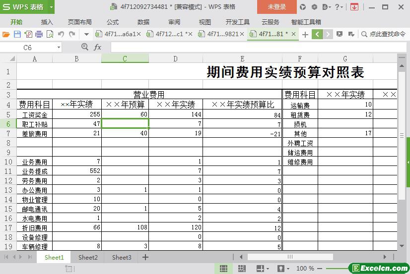 excel期间费用实绩预算对照表模板