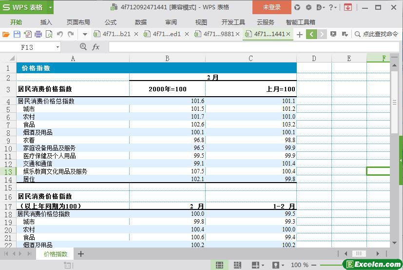 excel居民消费商品价格指数模板