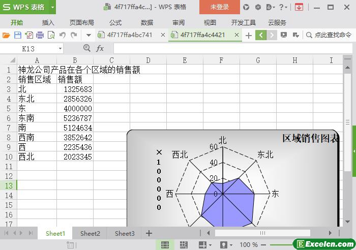 excel绘制商品的区域销售图表模板