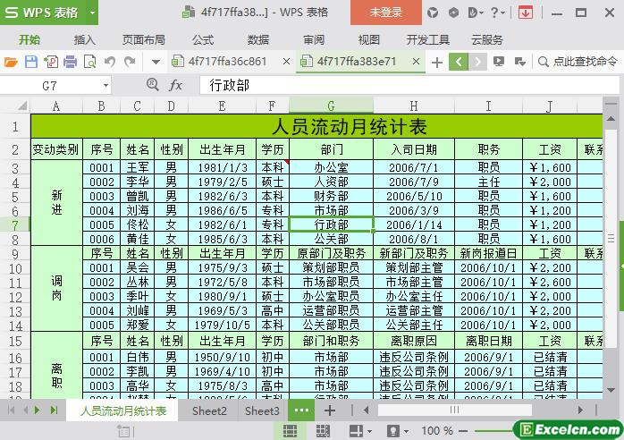 excel人员流动月统计表模板