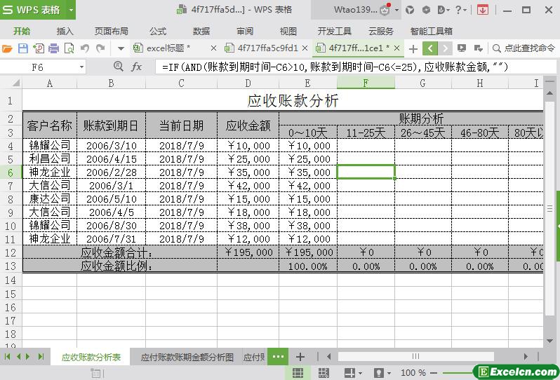 excel应付账款账期金额分析图模板