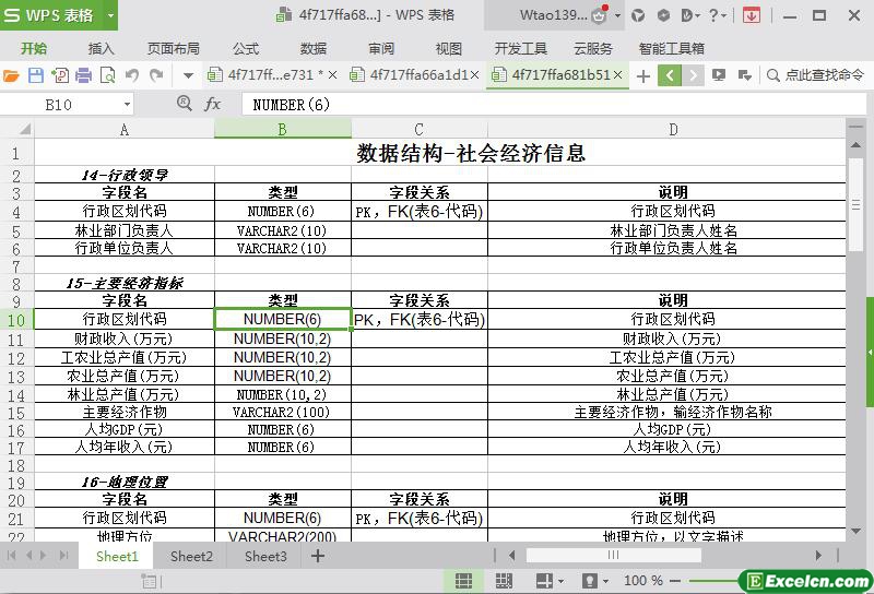 excel社会经济信息数据结构模板