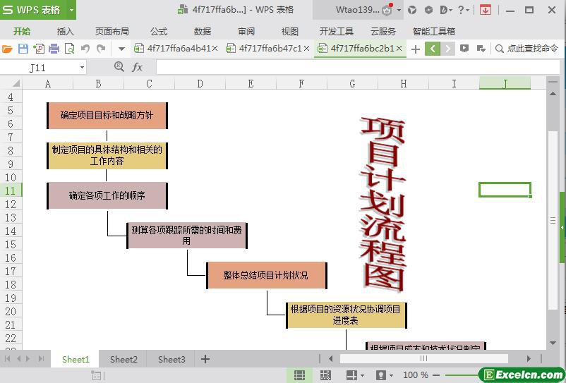 excel在建项目计划流程图模板