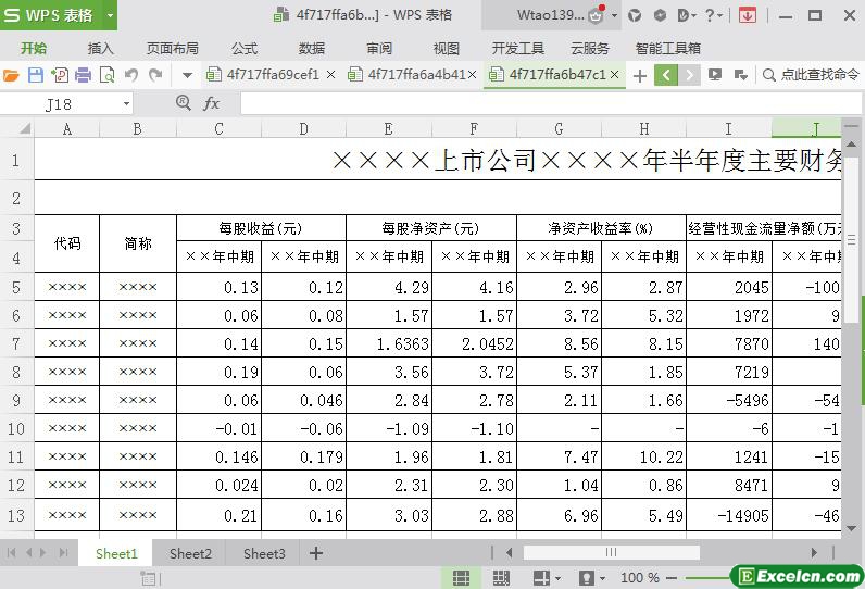 excel上市企业资产收益指标模板