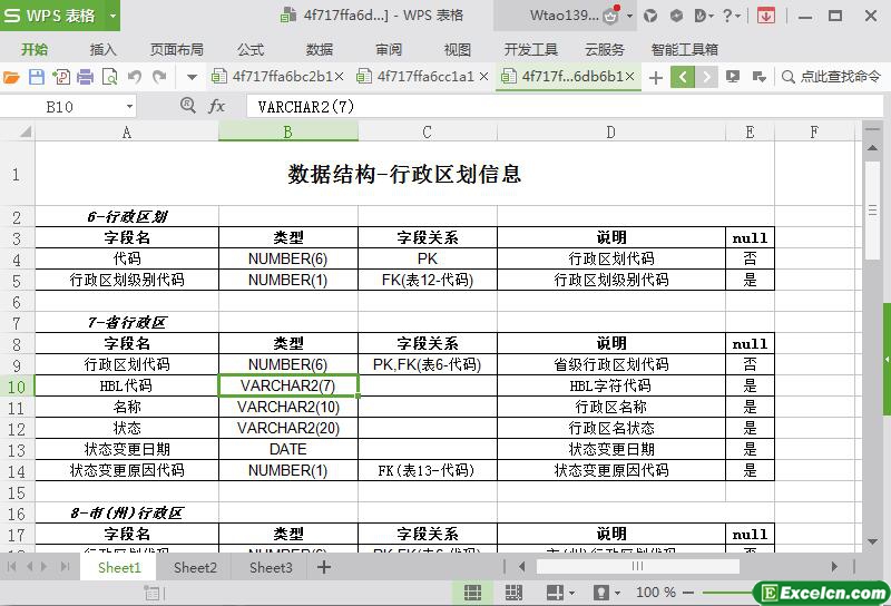 excel行政区划信息数据结构模板