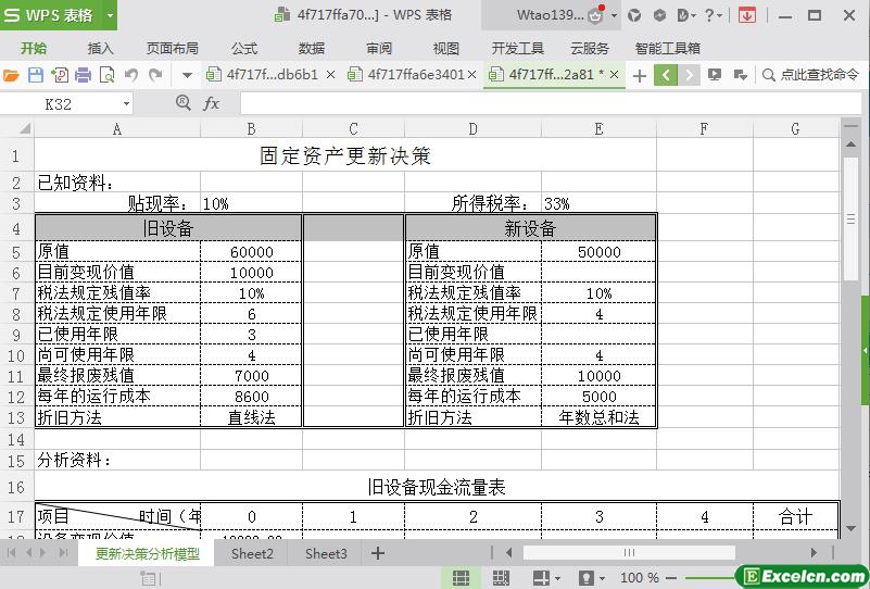 excel固定资产更新决策模板