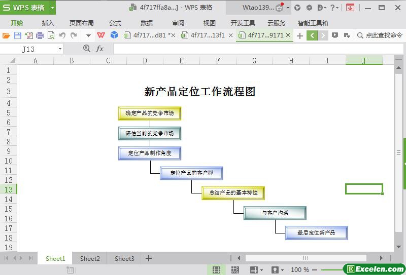 excel新产品定位工作流程图模板