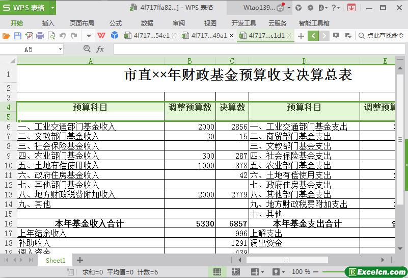 excel财政基金预算收支决算表模板