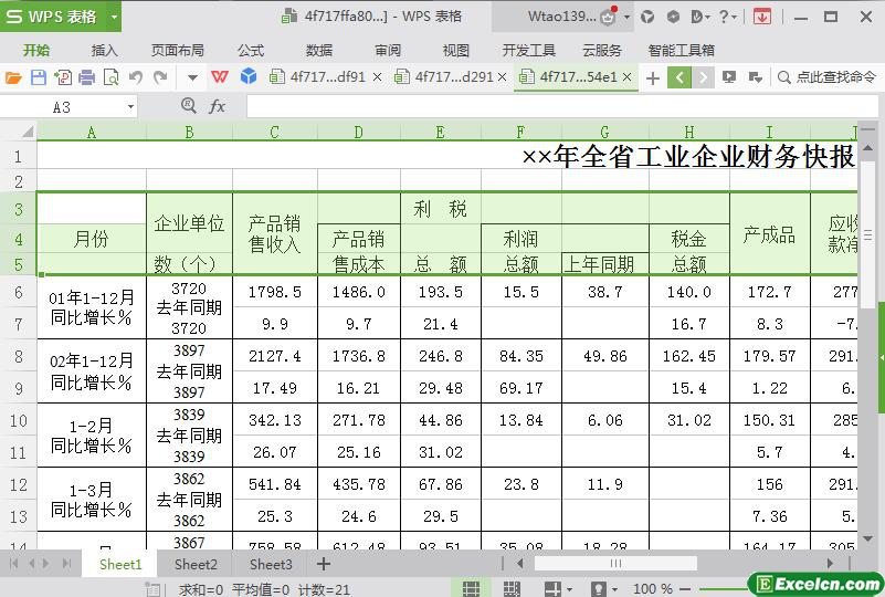 excel工业型企业财务简报模板