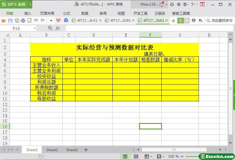 excel实际经营与预测数据对比表模板