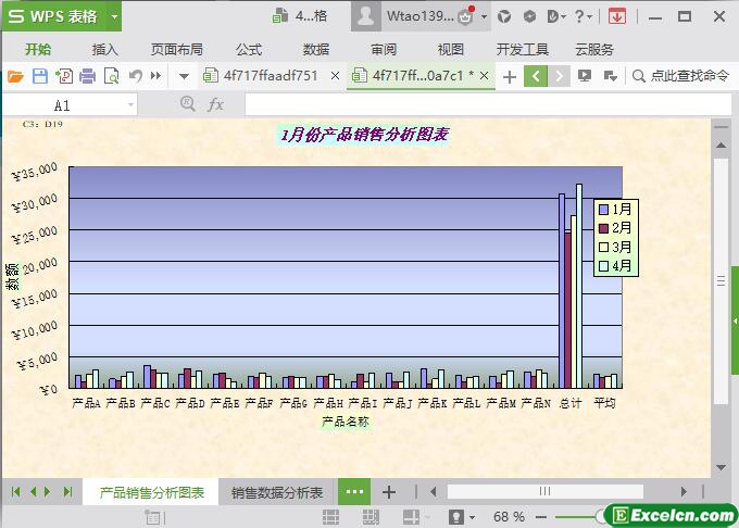 excel销售数据分析表模板