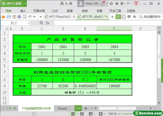 excel企业产品销售年度对比分析表模板