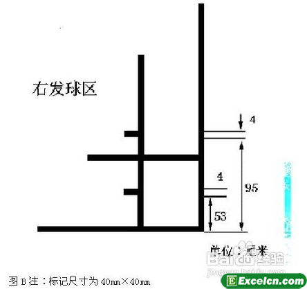 羽毛球比赛规则图解之球场