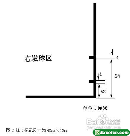 羽毛球比赛规则图解之球场