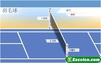 羽毛球比赛规则图解