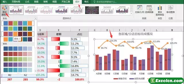 Excel销售数据分析图形图表