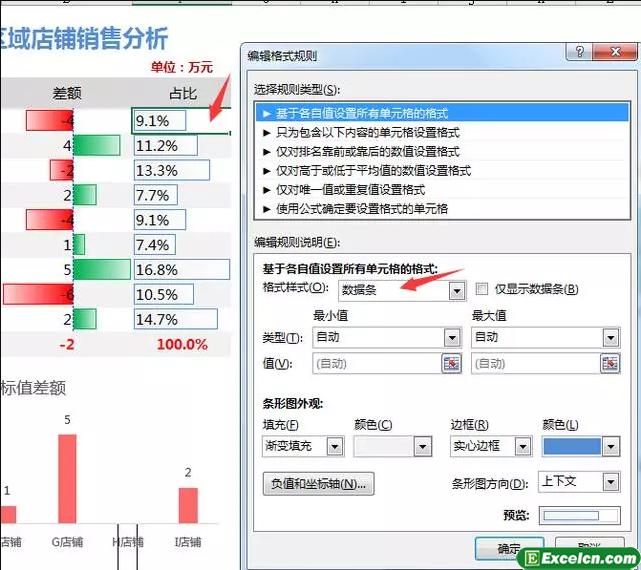 Excel销售数据分析图形图表