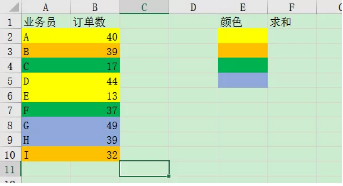 Excel根据颜色查找求和-excel函数教程-excel怎么求和