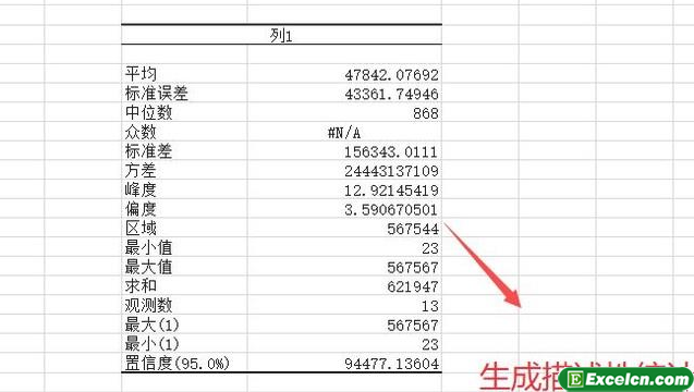 EXCEL数据分析工具中的描述统计工具