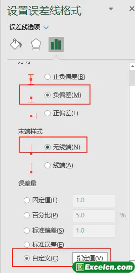 如何使用Excel制作咨询报告中常用的气泡图？